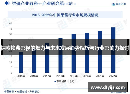 探索埃弗影视的魅力与未来发展趋势解析与行业影响力探讨